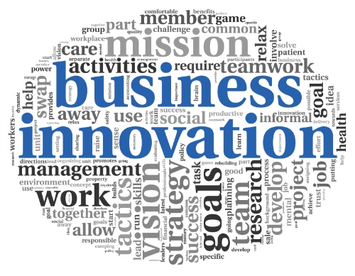 normal_business_model_innovation
