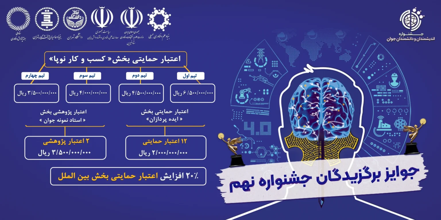 جوایز جشنواره نهم - ysf banner