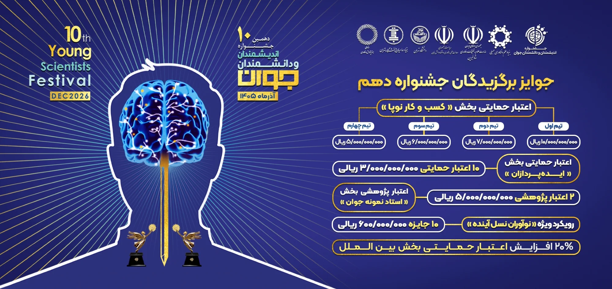 YSF - جوایز جشنواره دهم
