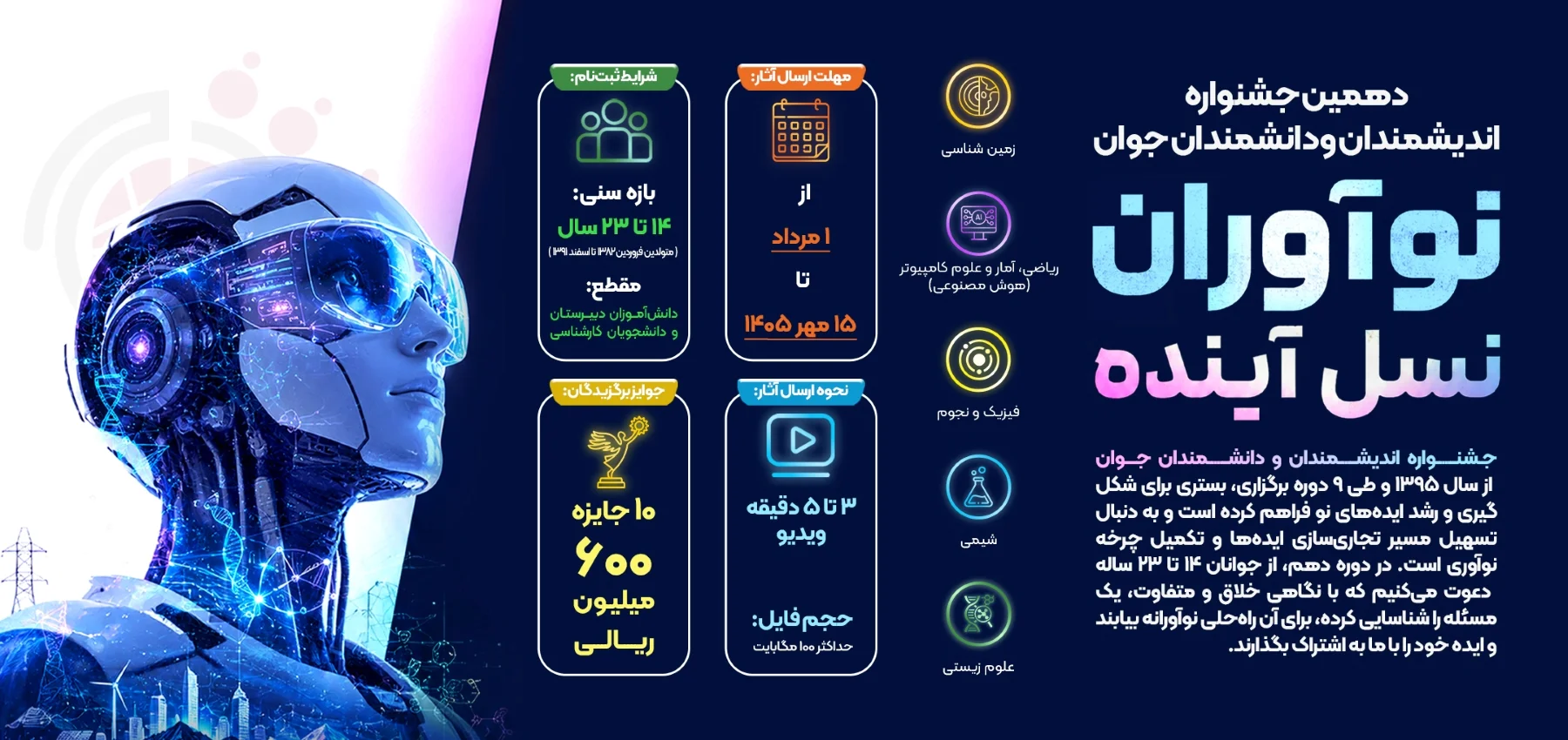 YSF - نوآوران نسل آینده (1)