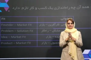 آموزش کسب و کار و توسعه فردی ( جعبه ابزار ایده پردازی) – کتایون سپهری